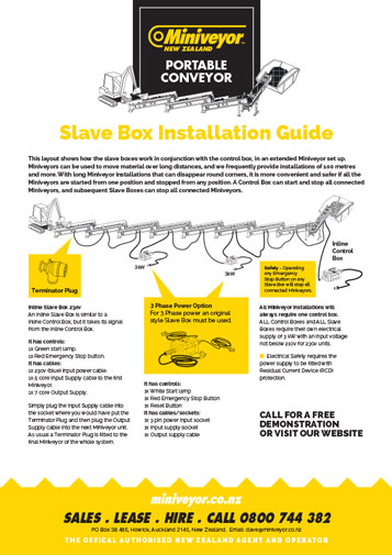 Miniveyor_Slave_Box_Layout